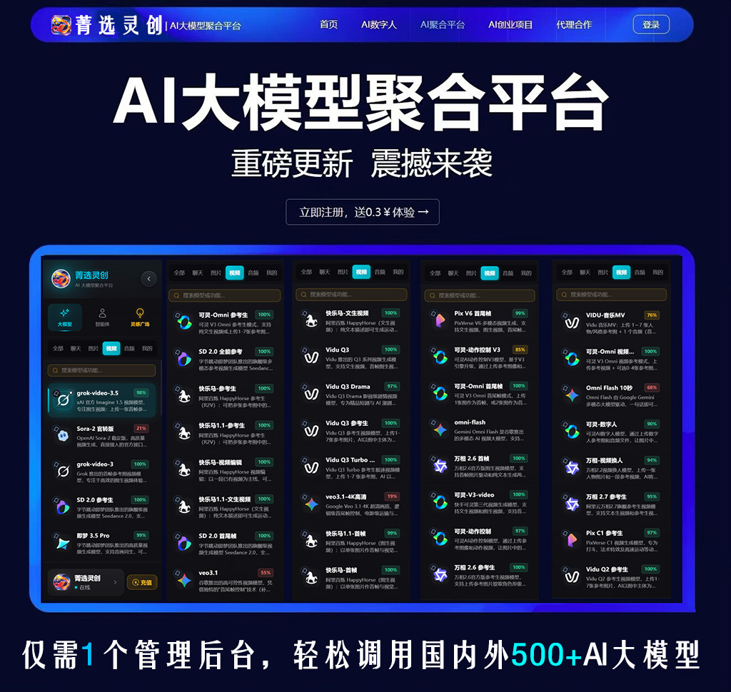 AI视频内容制作场景示意